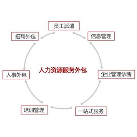 靠譜的人，都有這3種能力